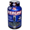 Redline Ultra Hardcore