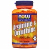 Arginine & Ornithine