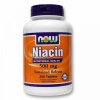 Niacin,500mg.