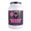 Anabolic Muscle