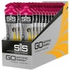 ISOTONIC ENERGY